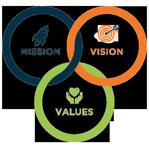 Why choose Navjivan Valves for industrial valve supply